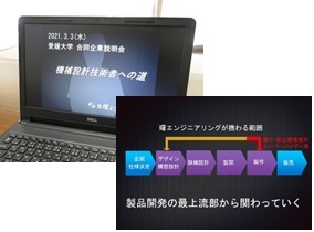 曙エンジニアリング 愛大合説
