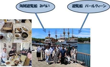 旅行6